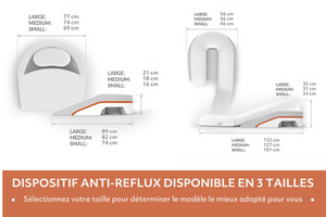 Dispositif anti-reflux gastriques