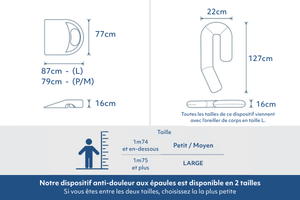 Dispositif anti-douleurs aux épaules