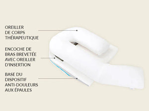 Dispositif anti-douleur aux épaules