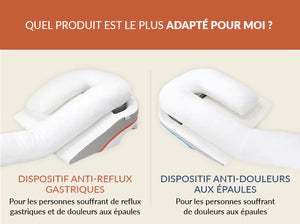 Dispositif anti-reflux gastriques